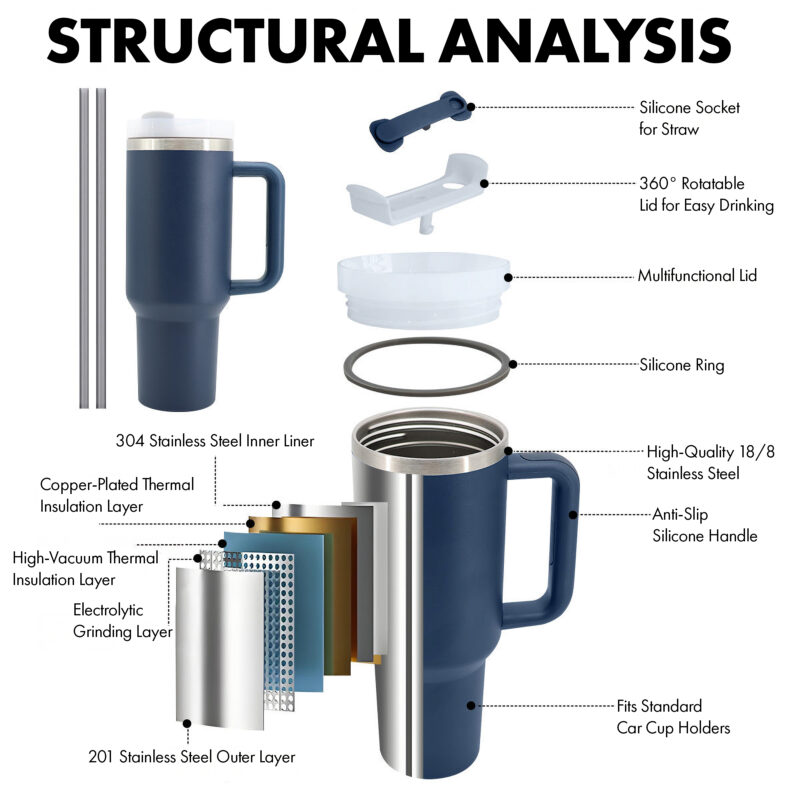 Coffee Tumbler / stanley - Image 7