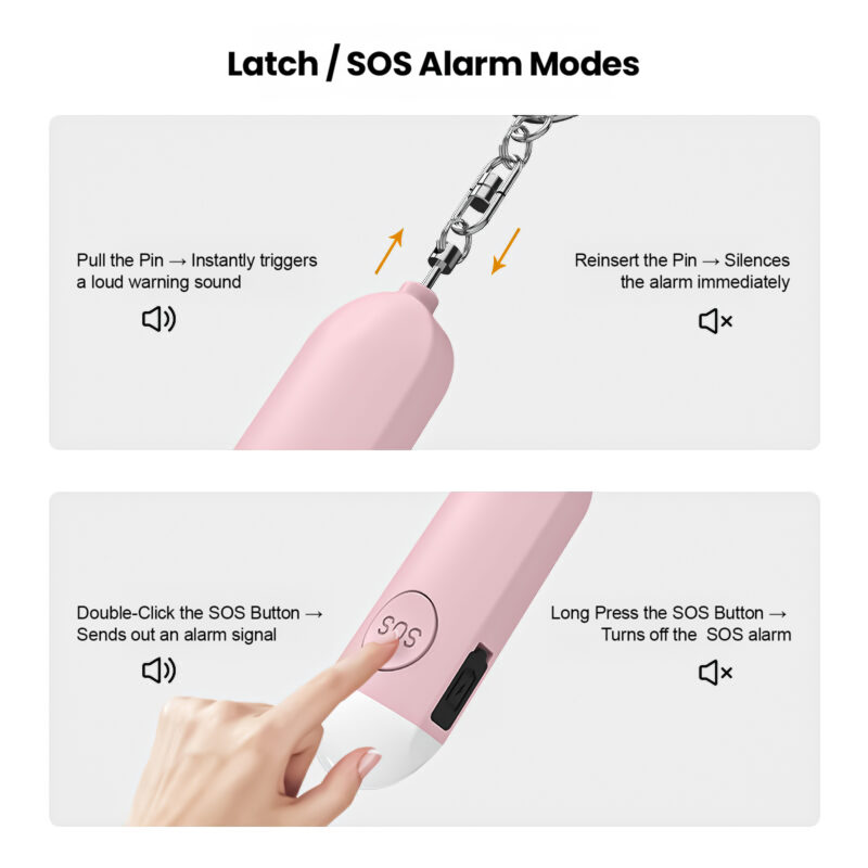 Emergency Safety Device Alarm - Image 7
