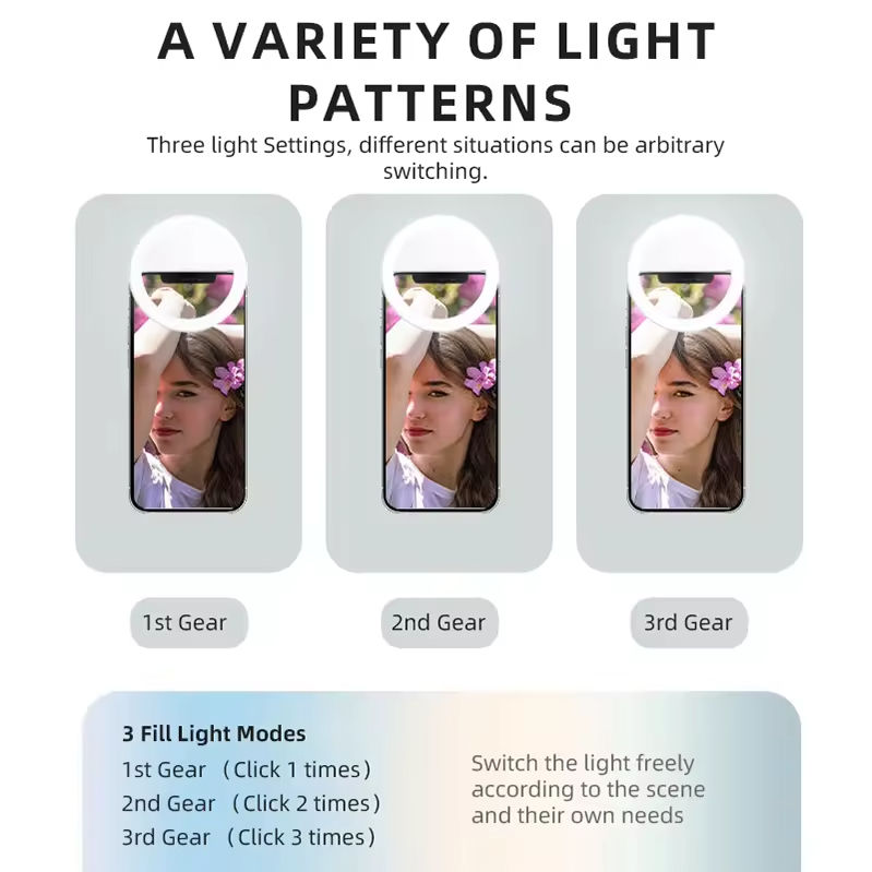 Webcam lights - Image 4