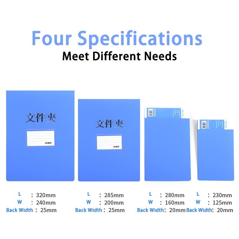 Project clipboards - Image 4