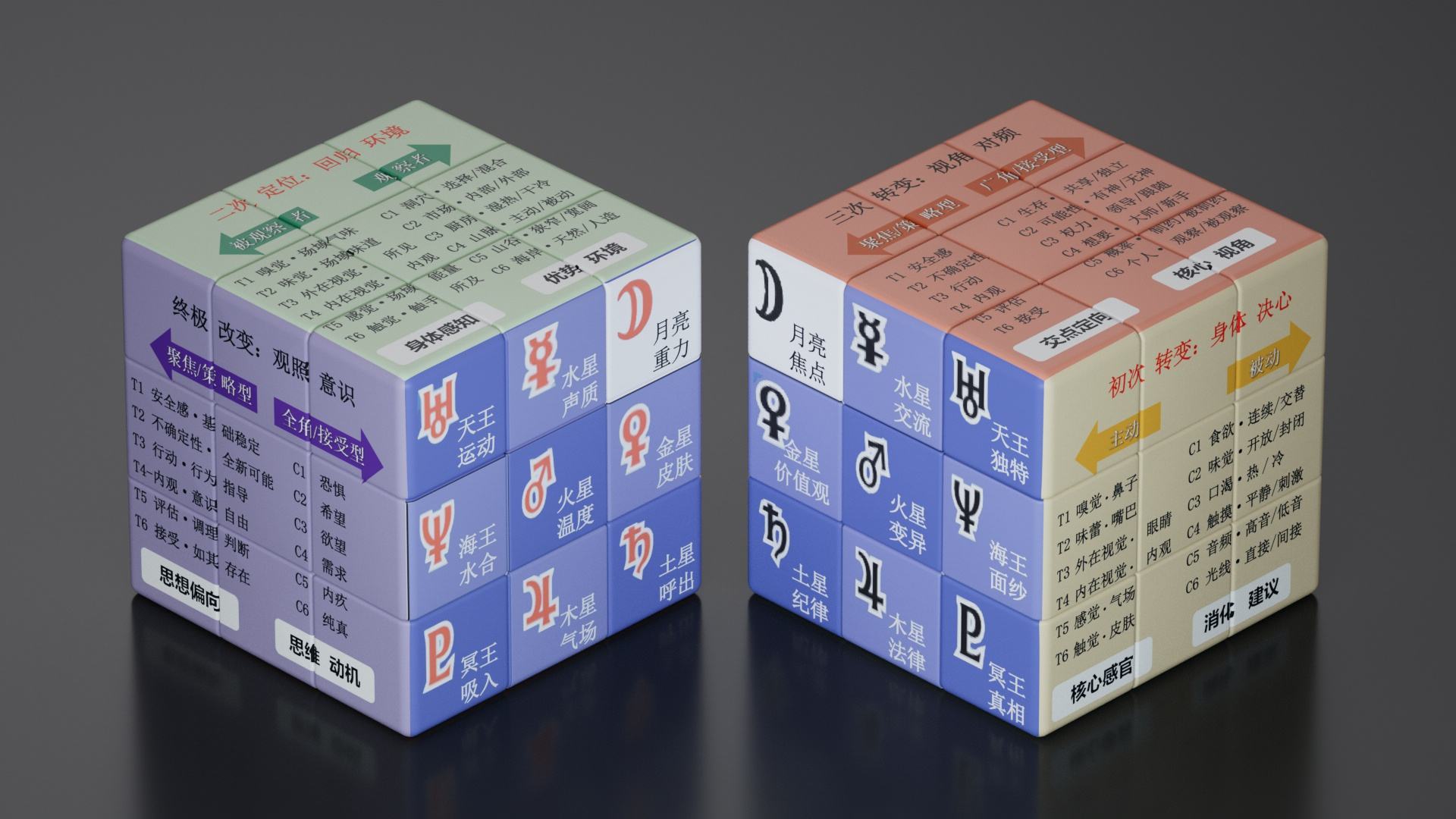 Fidget cubes - Image 3