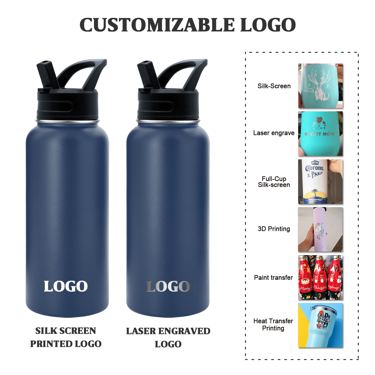 Hydration reminder bottles - Image 2