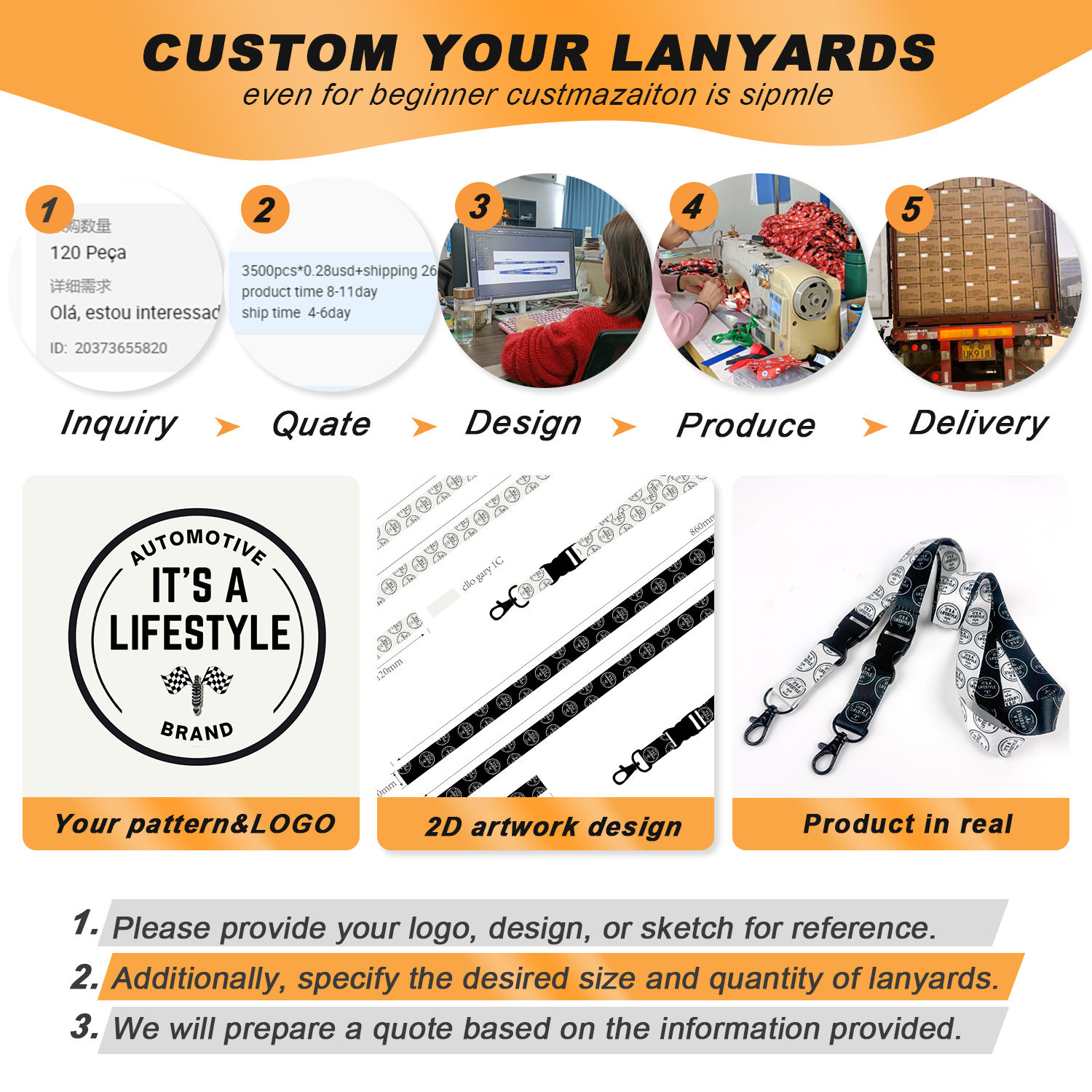 Keycard lanyards - Image 5