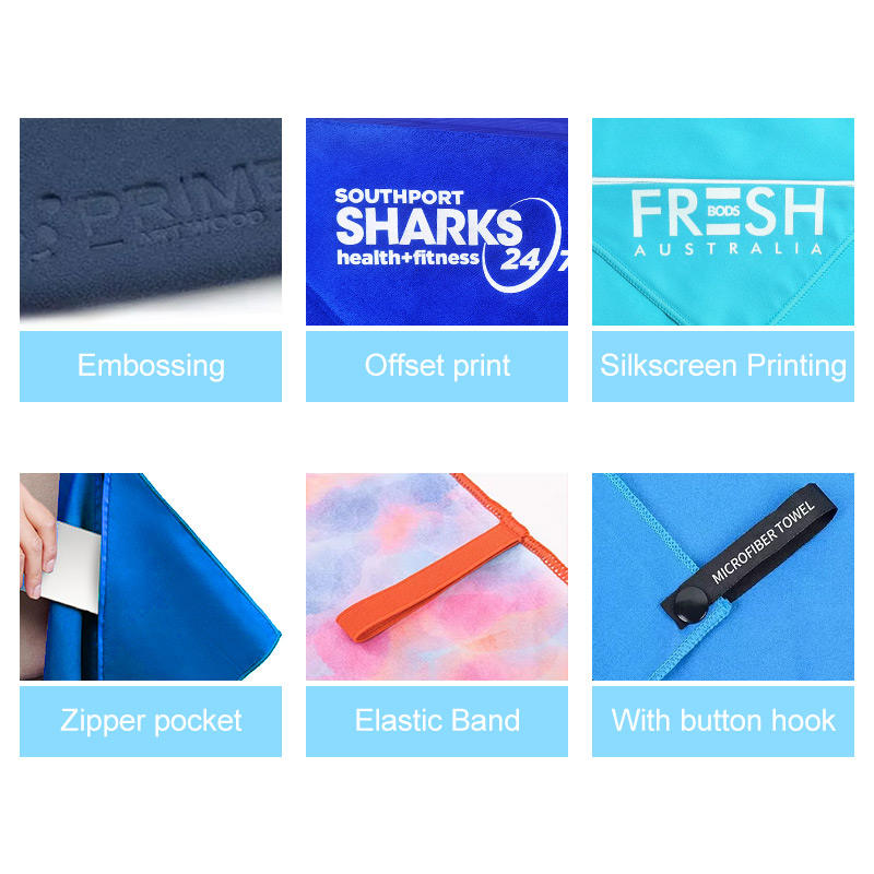 Sand-resistant blankets - Image 2
