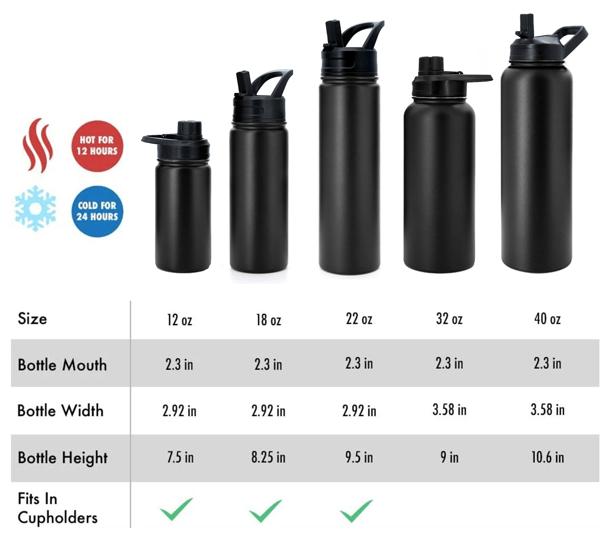 Hydration reminder bottles - Image 6