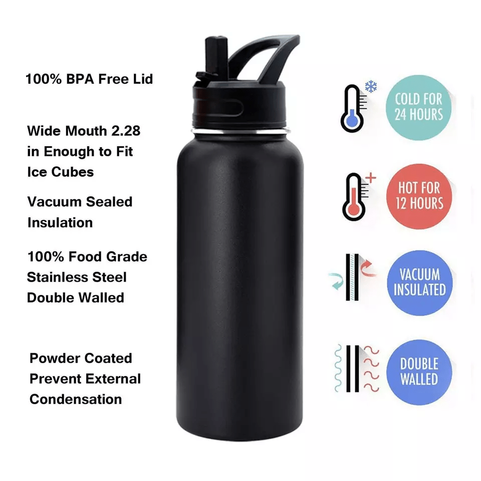 Hydration reminder bottles - Image 3