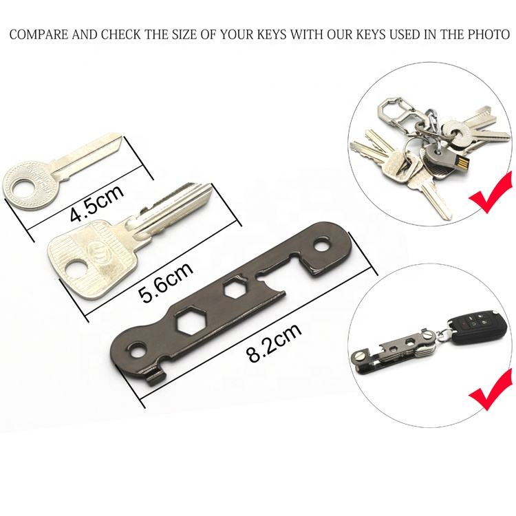 Key organizers - Image 5