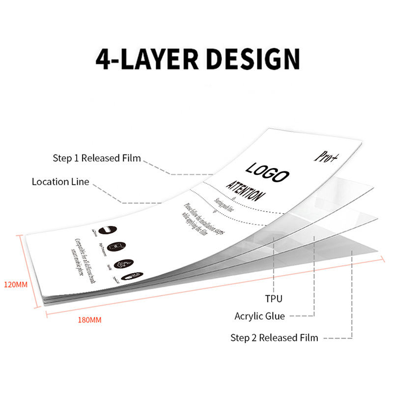 Screen privacy filters - Image 5